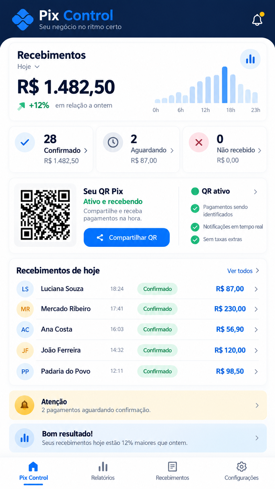 Tela 1